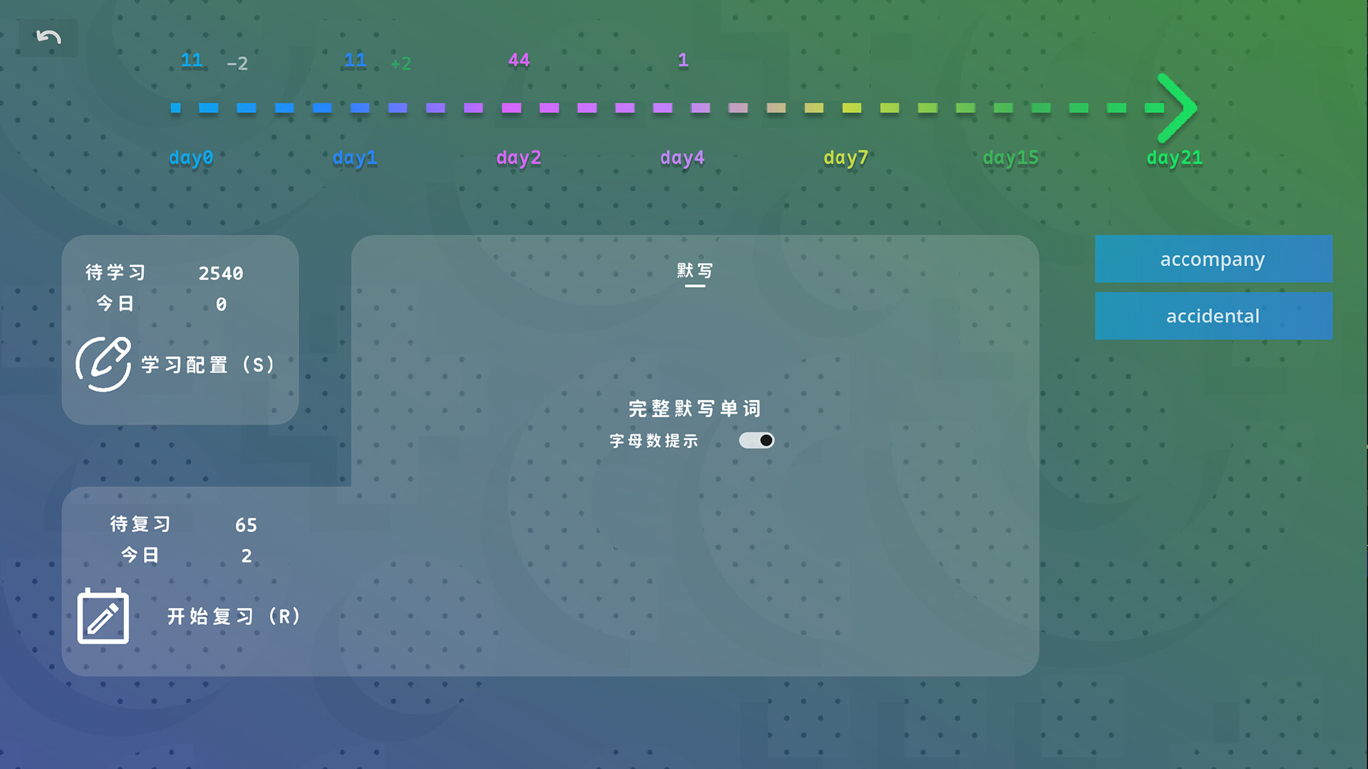 热血单词/LexiRogue 热血单词/LexiRogue