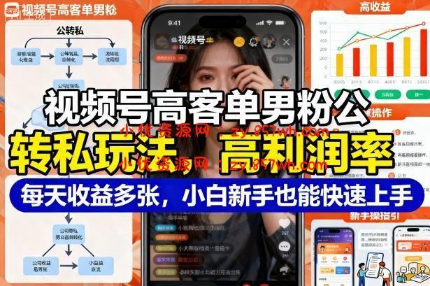 视频号高客单男粉公转私玩法,高利润率每天收益多张,小白新手也能快速上手-小优资源网